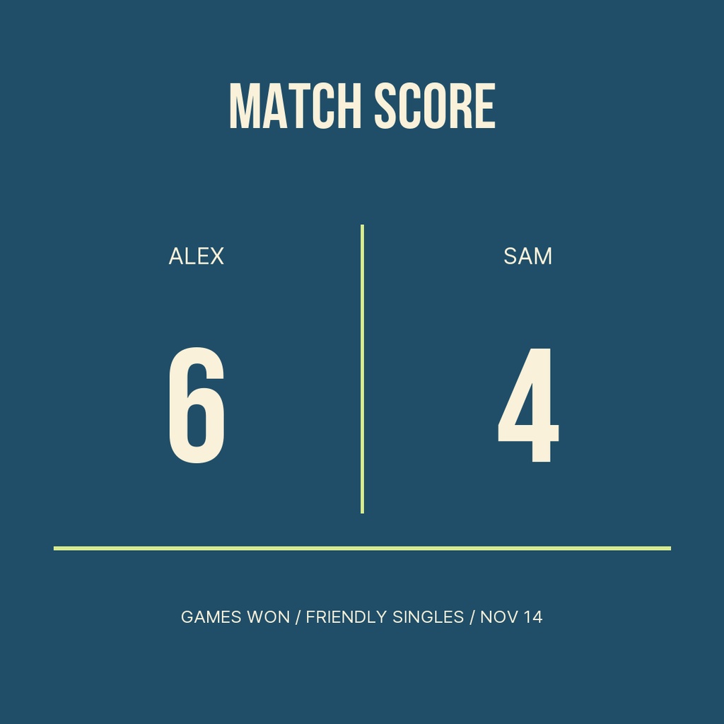 Preview for The First Serve Club Score Post Template