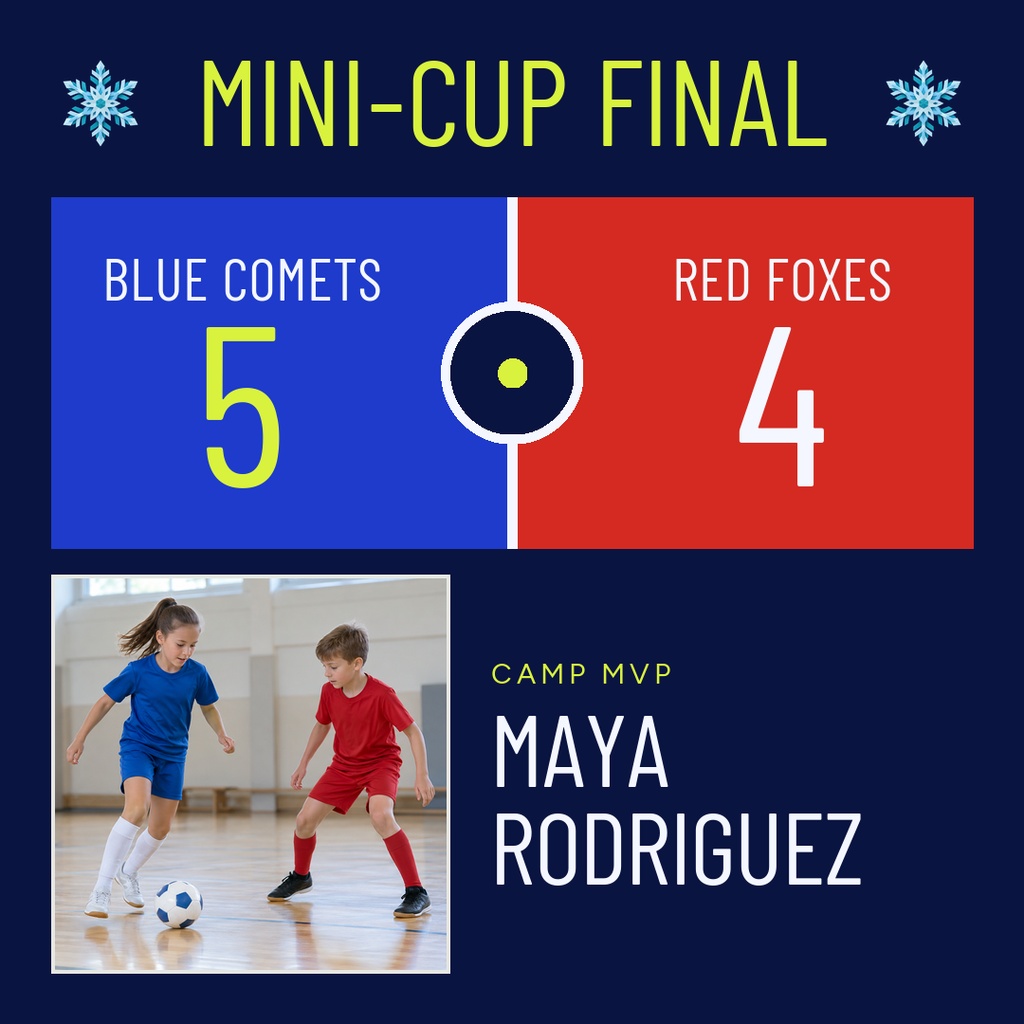 Preview for Winter Break Futsal Camp Score Post Template