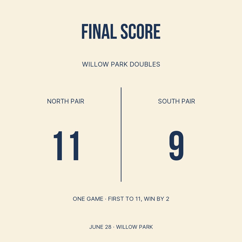 Preview for Rally Together Score Post Template