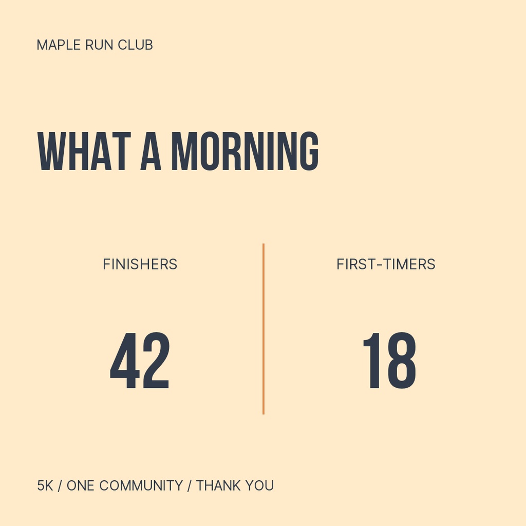 Preview for On The Starting Line Running-club Results Template