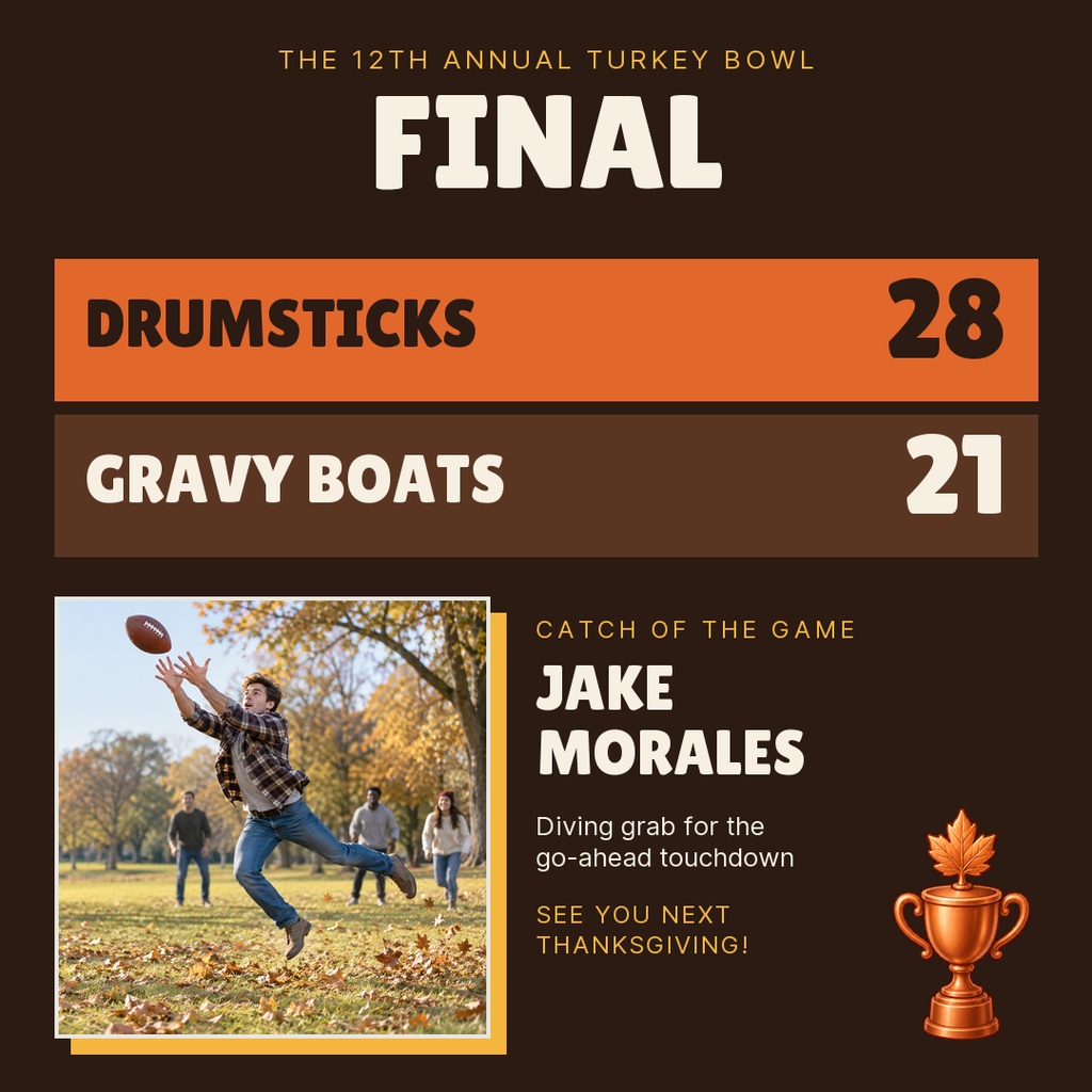 Preview for The Turkey Bowl Score Post Template
