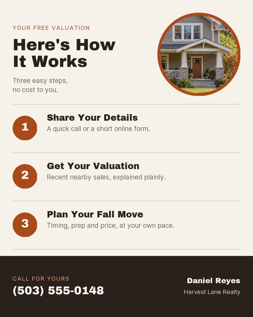 Preview for Thinking Of Selling This Fall Carousel Detail Template
