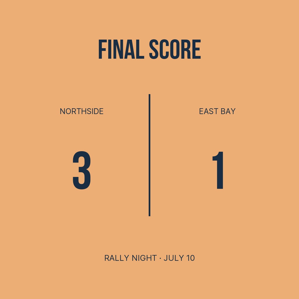 Square volleyball score graphic with Final Score, Northside 3, and East Bay 1 on a tan background.