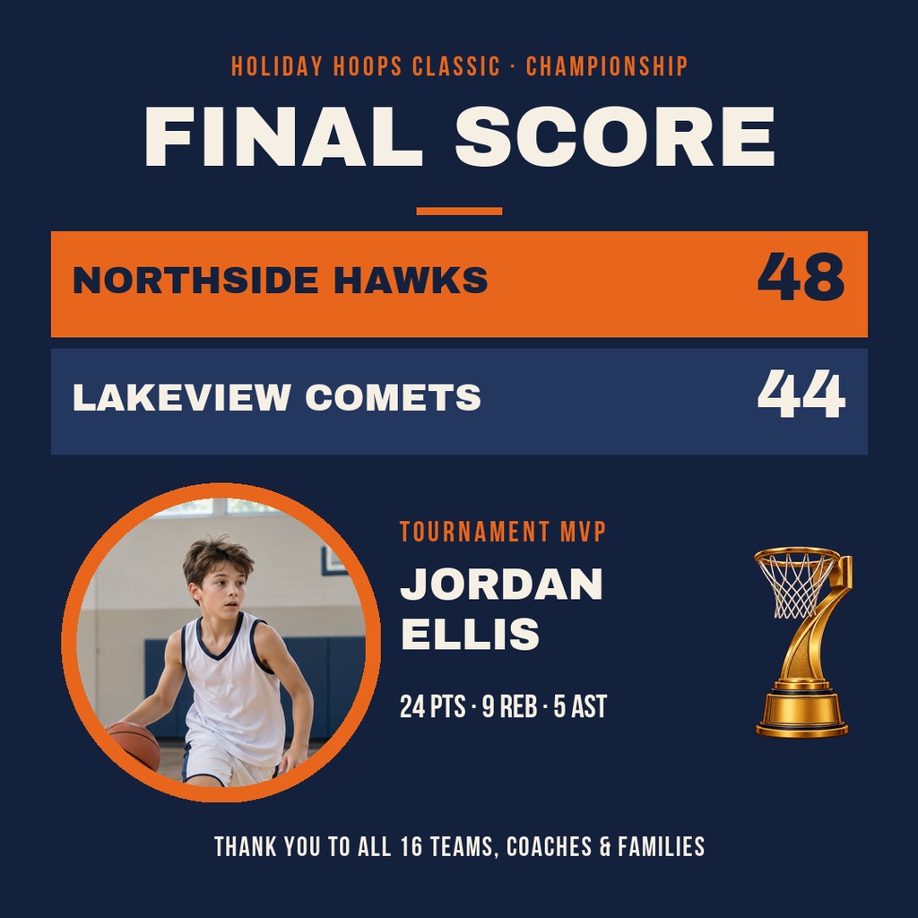 Preview for Holiday Hoops Classic Score Post Template