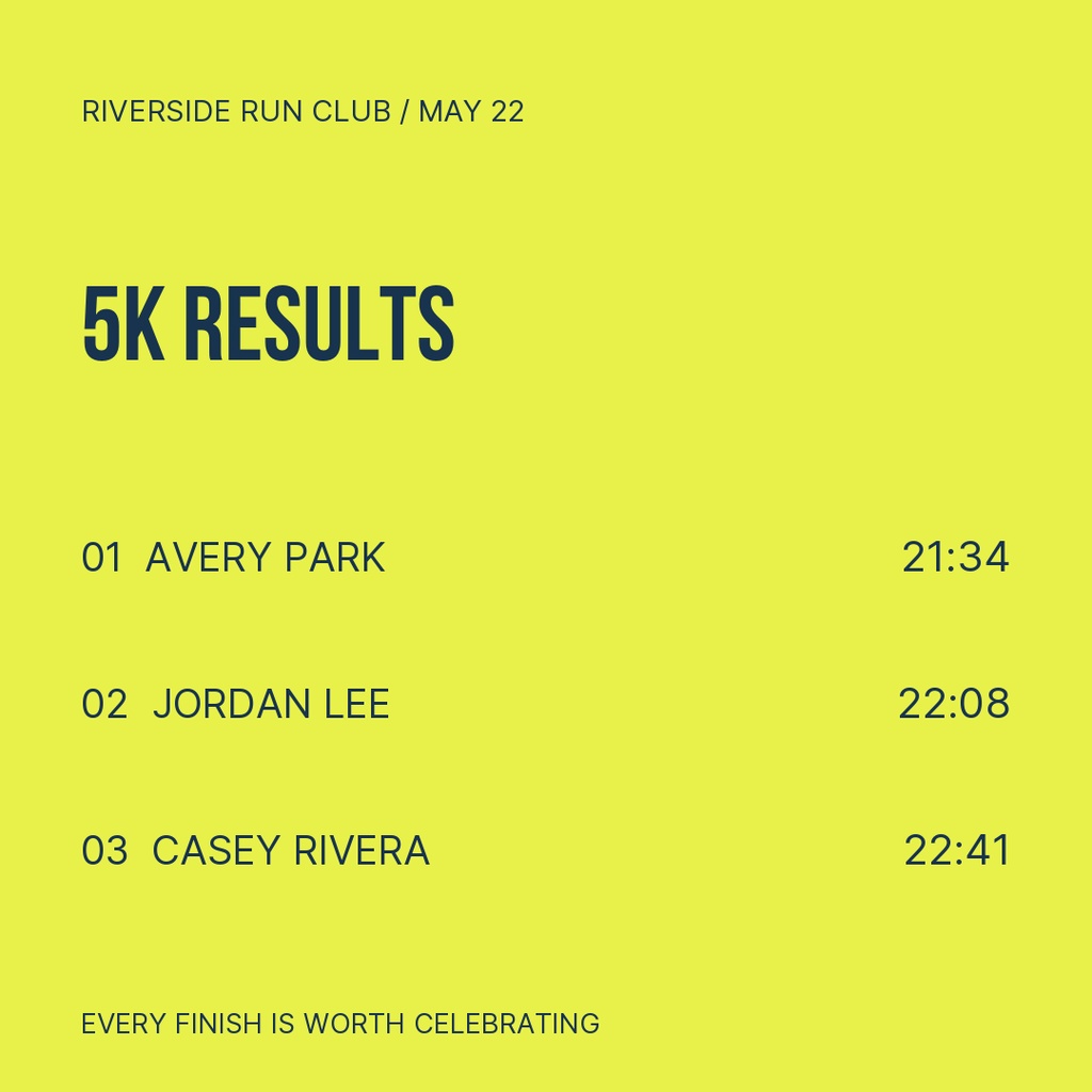 Preview for Find Your Pace Race Results Post Template
