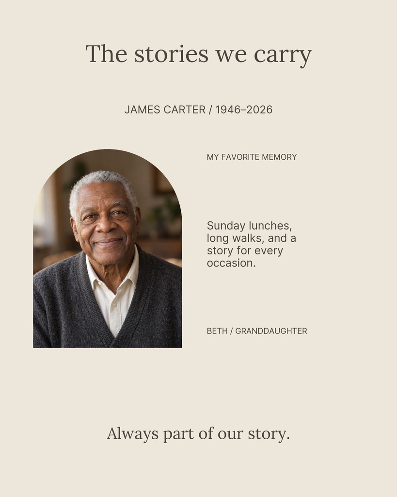 Preview for The Stories We Carry Memory Page Template
