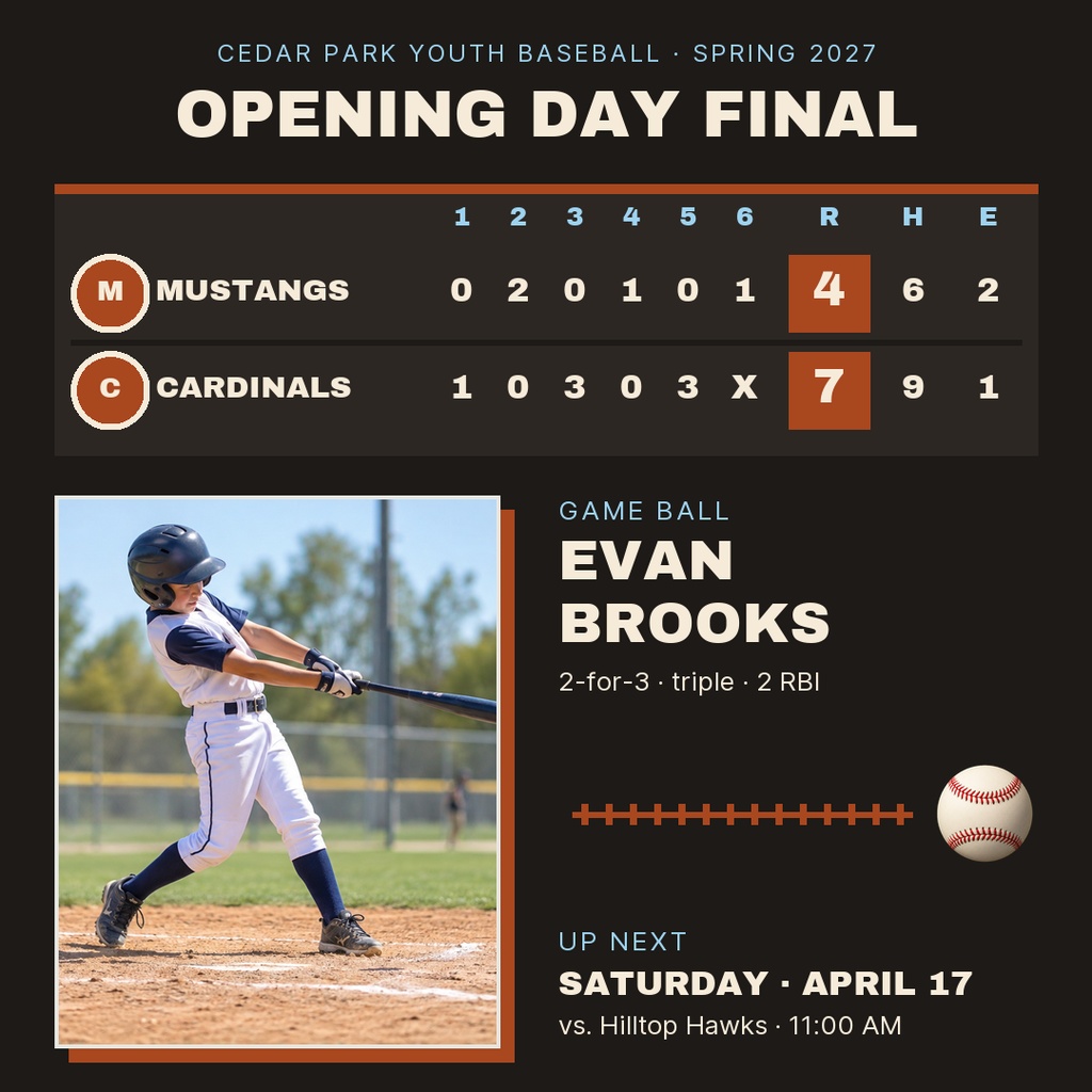 Preview for Opening Day At Cedar Park Score Post Template