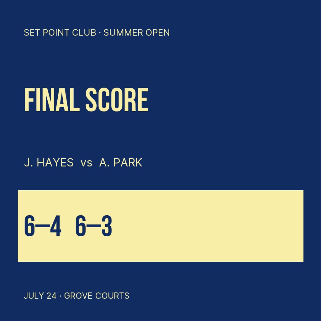 Preview for Set Point Club Score Post Template